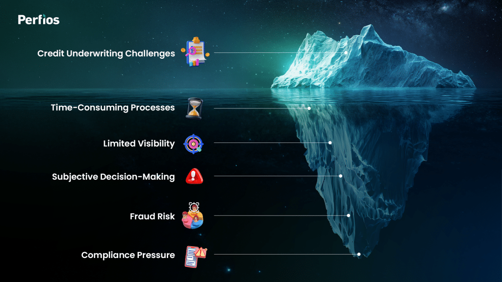 Challenges in Traditional Credit Underwriting
