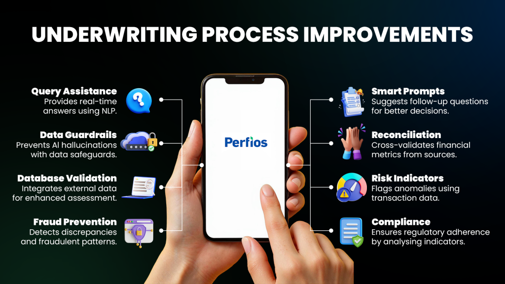 This image has an empty alt attribute; its file name is 03_Perfios-Banner_3-1024x576.png